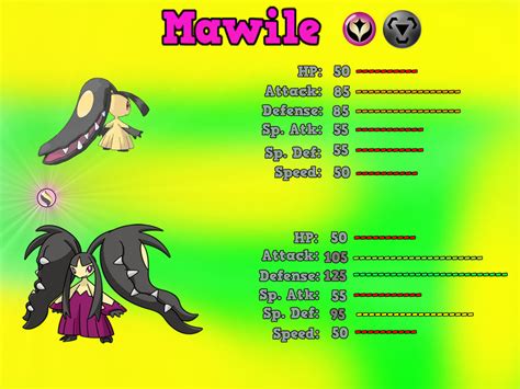 mawile hidden ability.